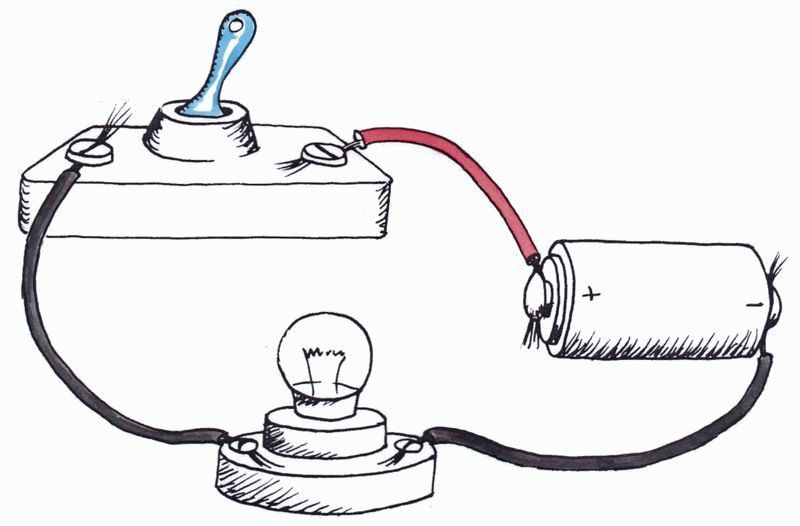 Методы зашиты электрических цепей