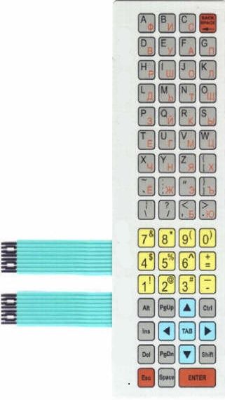 Проектирование и производство клавиатур