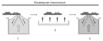 images 1